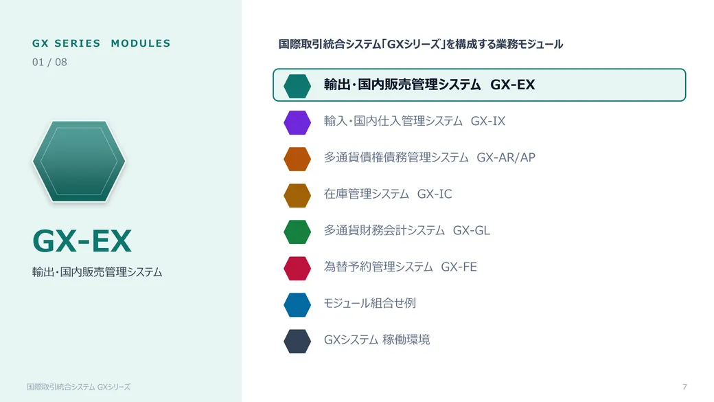 GXカタログ 総合 カタログ 7枚目