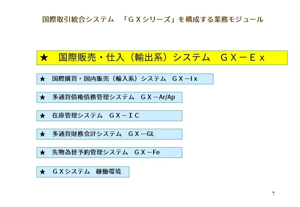 EX カタログ 1枚目