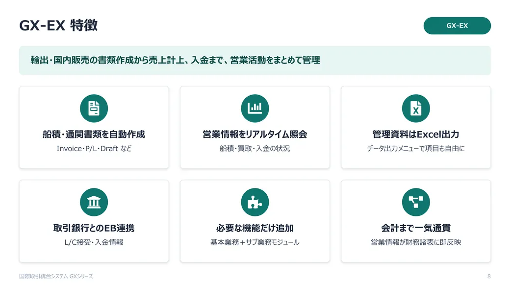 GXカタログ 総合 カタログ 8枚目