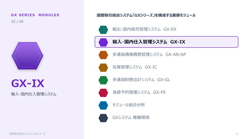 GXカタログ 総合 カタログ 11枚目