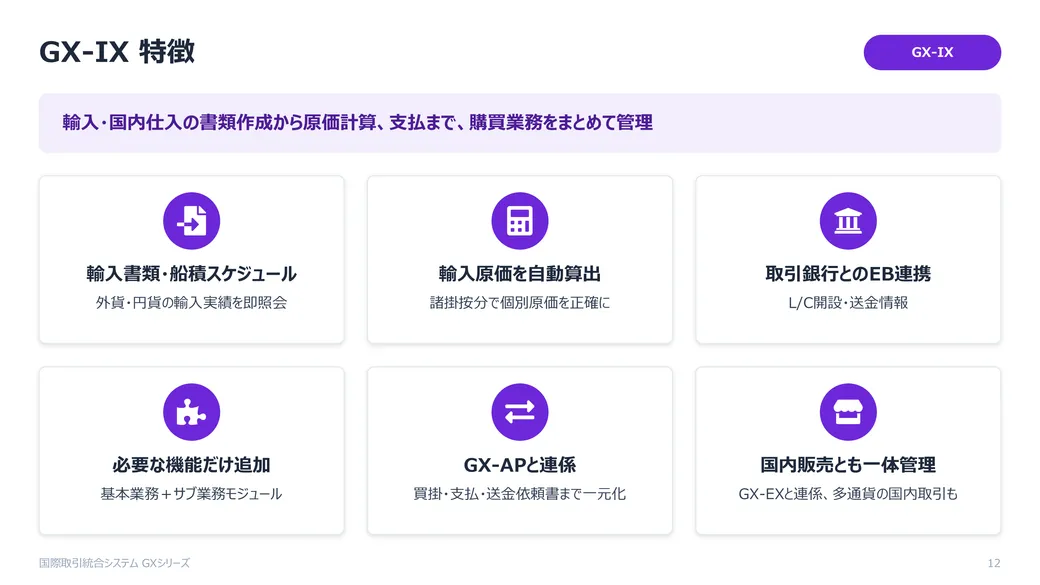 GXカタログ 総合 カタログ 12枚目