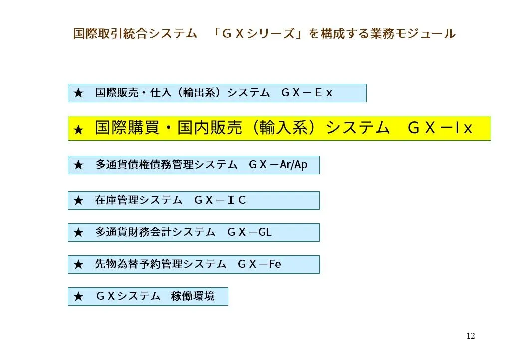 IX カタログ 1枚目