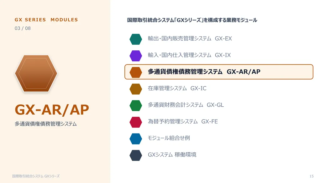AR/AP カタログ 1枚目