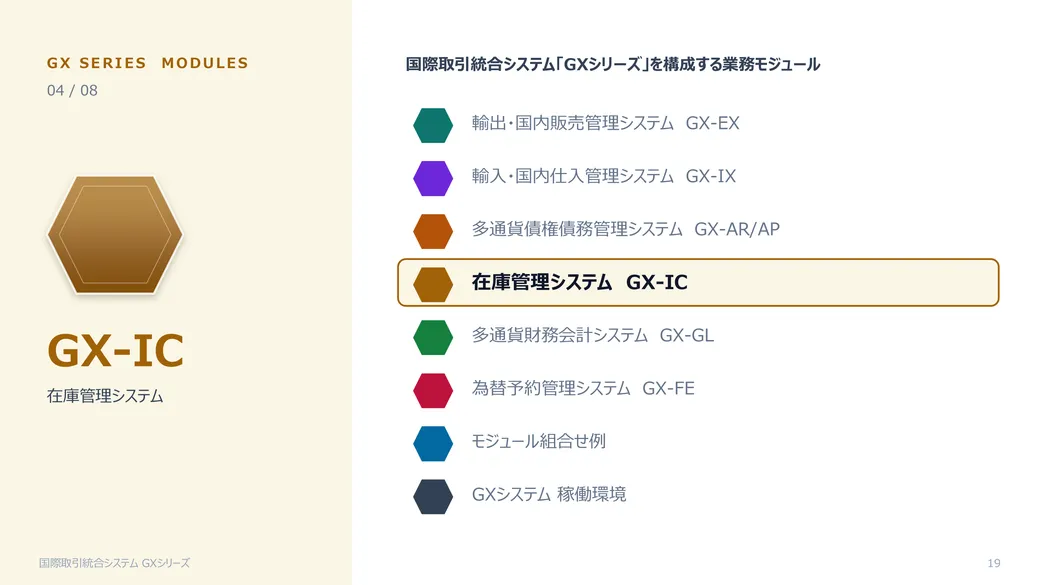 GXカタログ 総合 カタログ 19枚目
