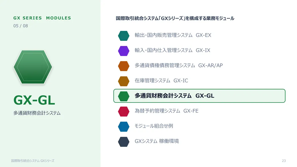 GXカタログ 総合 カタログ 23枚目