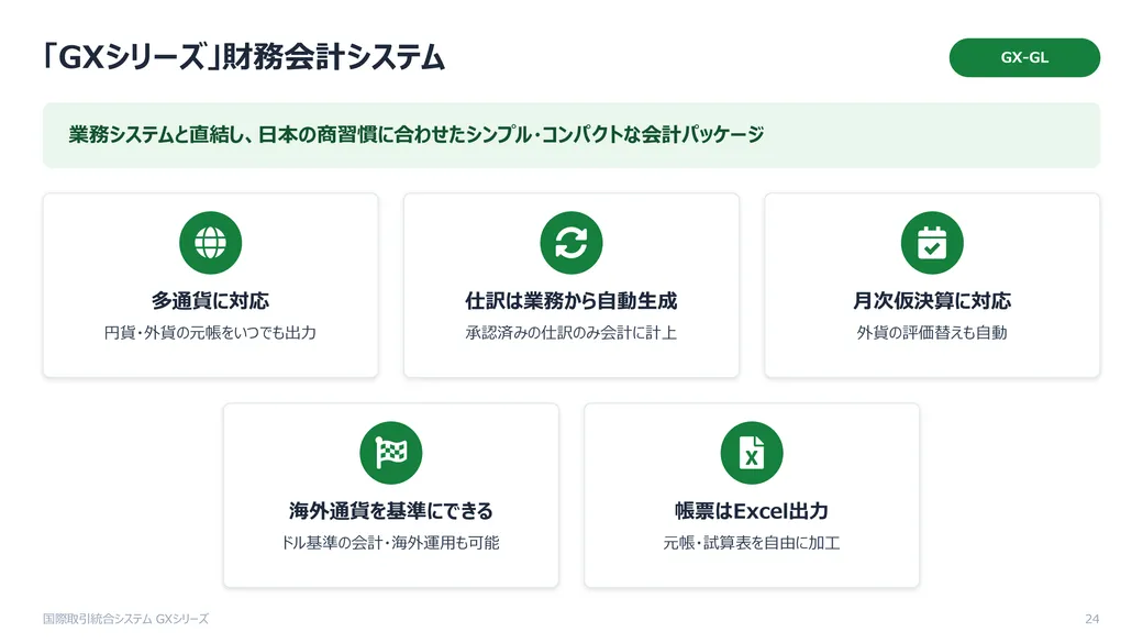 GXカタログ 総合 カタログ 24枚目