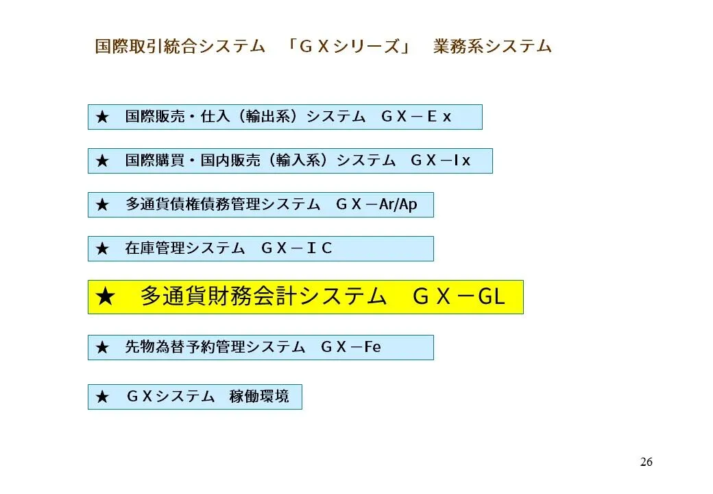 GL カタログ 1枚目