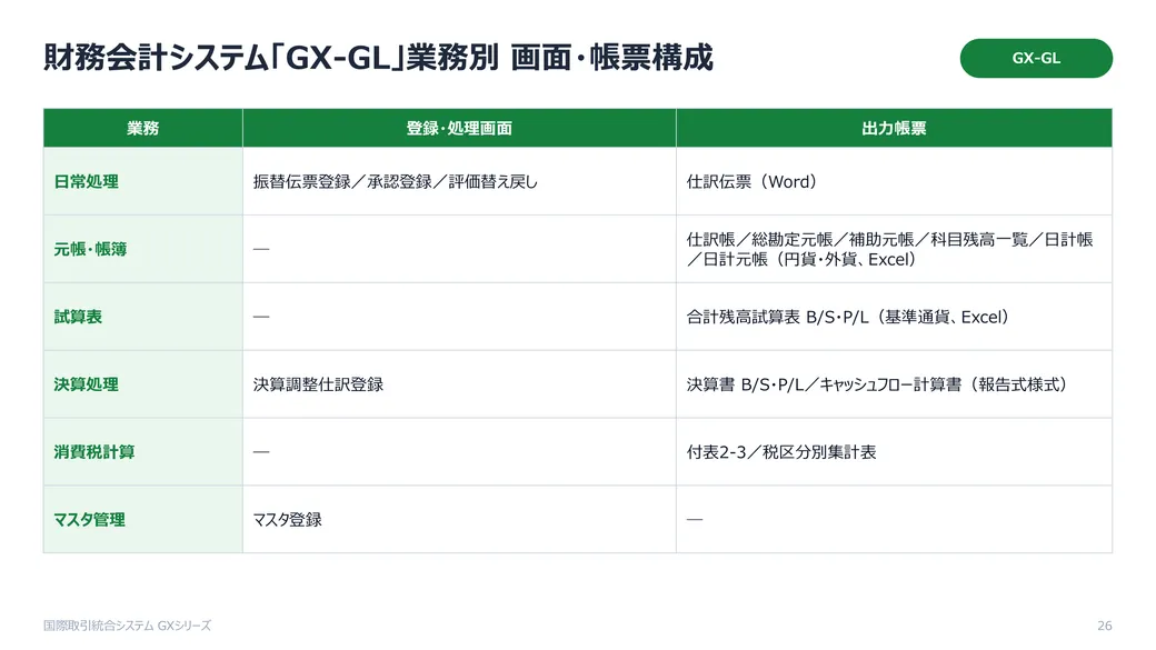 GXカタログ 総合 カタログ 26枚目
