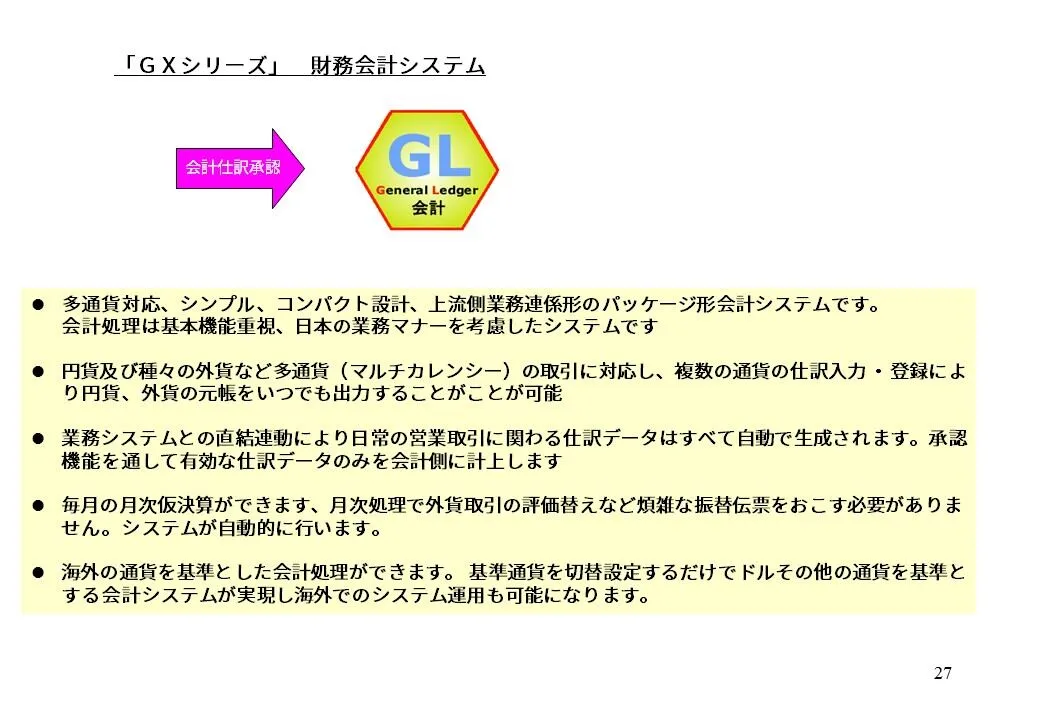 GL カタログ 2枚目