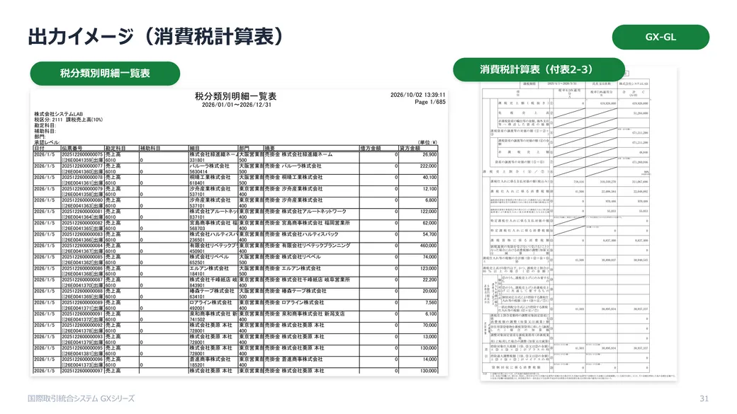 GXカタログ 総合 カタログ 31枚目