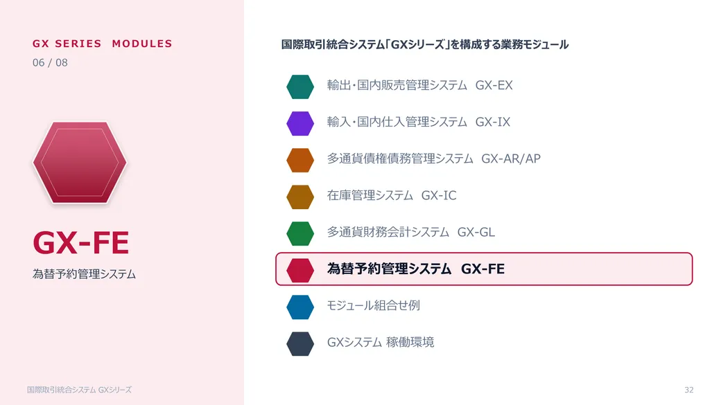 GXカタログ 総合 カタログ 32枚目