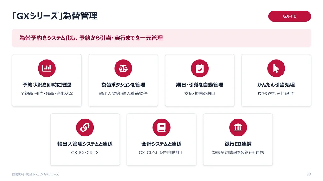 GXカタログ 総合 カタログ 33枚目