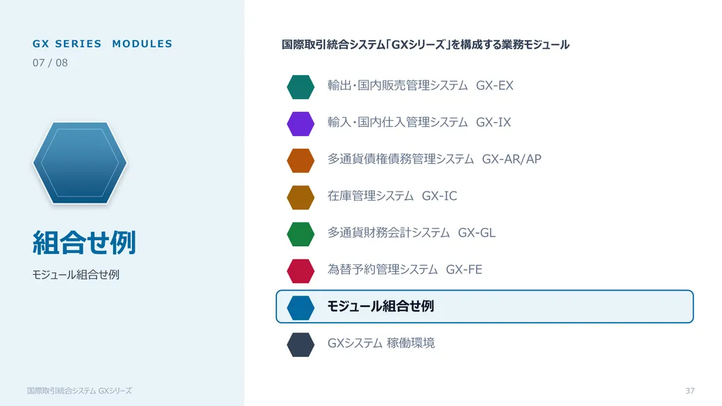 GXカタログ 総合 カタログ 37枚目