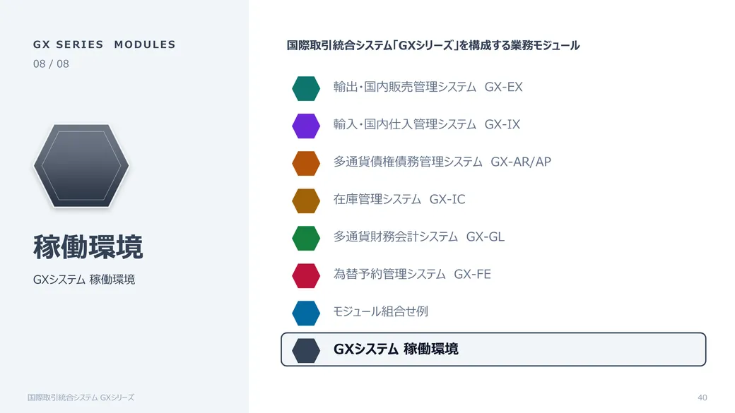 GXカタログ 総合 カタログ 40枚目