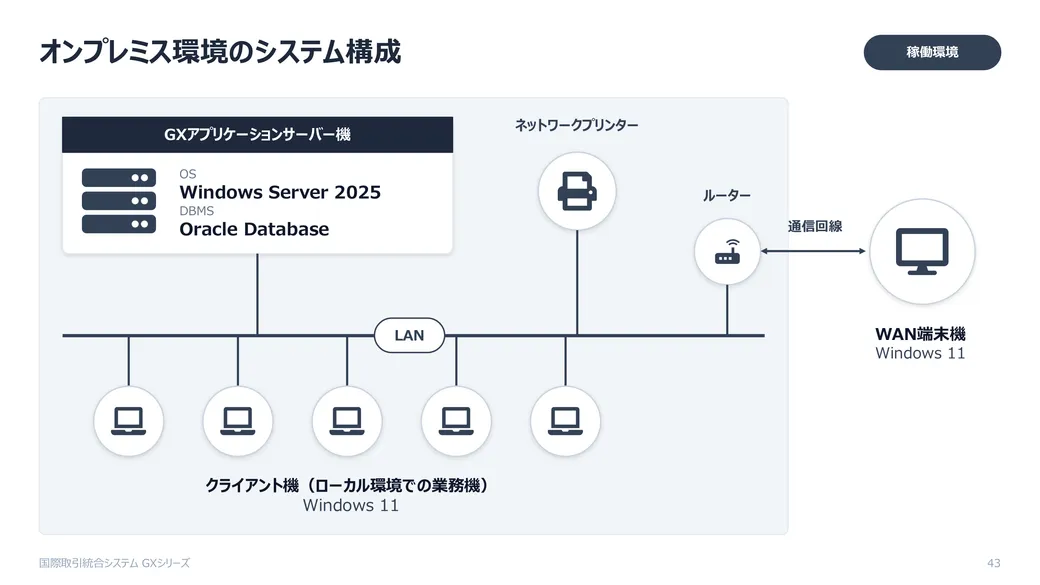 GXカタログ 総合 カタログ 43枚目